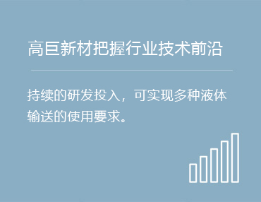 常见问题